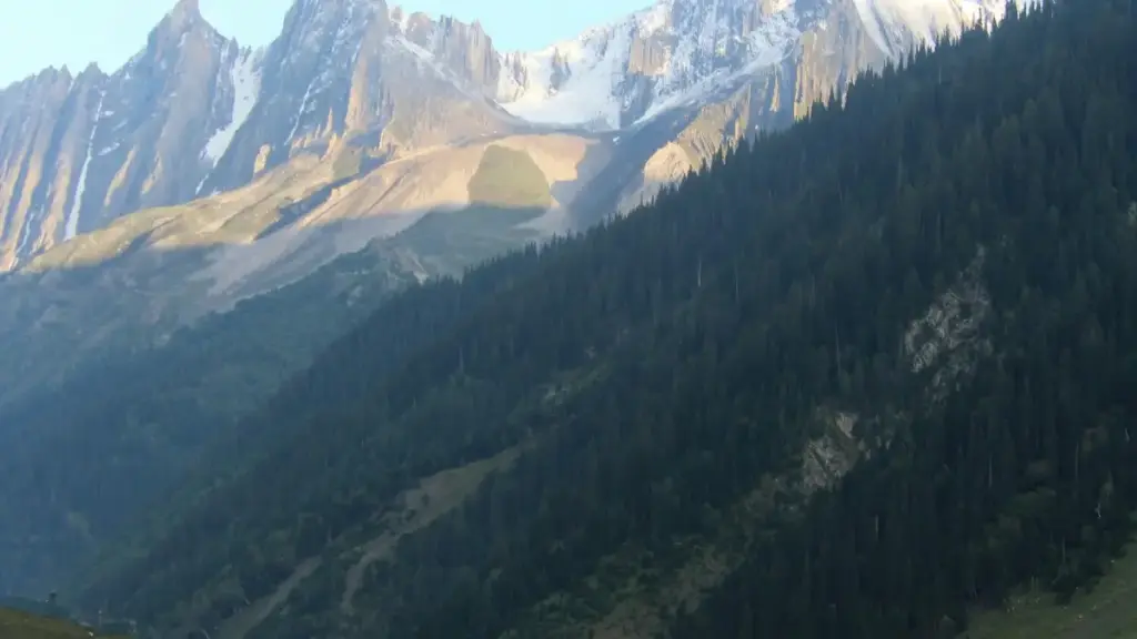 Praktičan vodič za crnogorske kreatore: kako identifikovati, kontaktirati i ponuditi saradnju mađarskim brendovima na eBay za promotivne muzičke izazove.